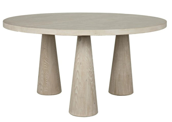 Athena Table