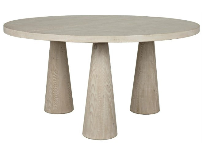Athena Table